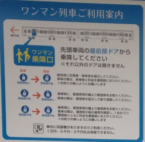 乗り方